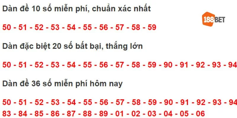 Đề chạm soi thành công mở ra cơ hội chốt đậm.