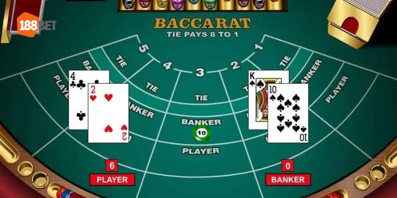 Các công thức soi cầu Baccarat online được bet thủ quan tâm và vận dụng thường xuyên.