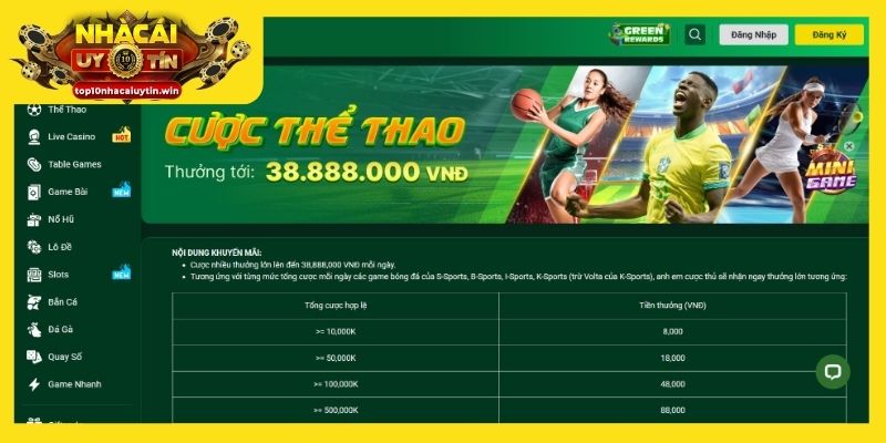 FM88 thưởng người chơi lên đến hơn 38 triệu đồng