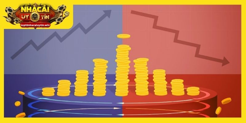 Kỹ thuật Martingale giúp bảo toàn vốn ban đầu hiệu quả