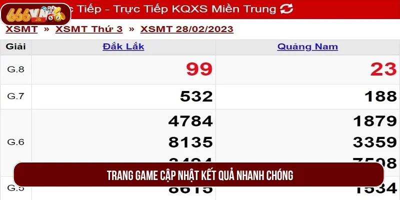 Nhà cái cập nhật kết quả XSMT theo thời gian thực.