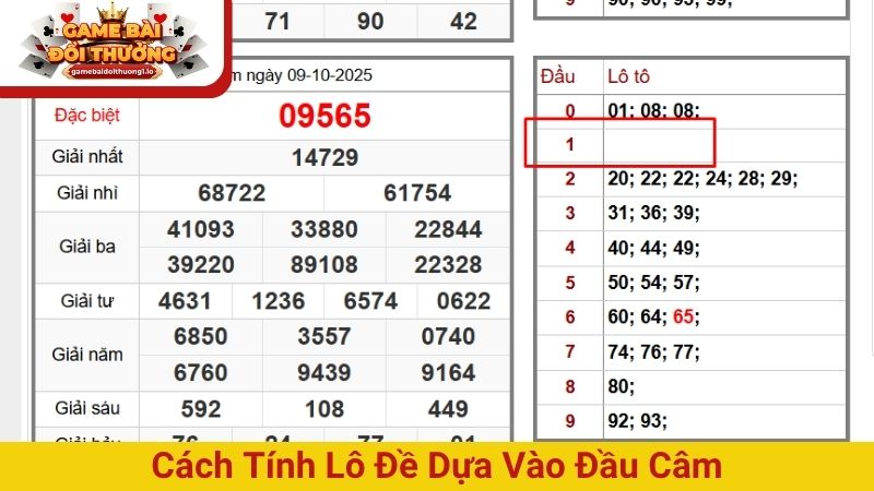 Cách tính lô đề dựa vào đầu câm