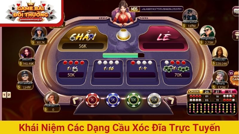 Khái niệm các dạng cầu Xóc Đĩa trực tuyến