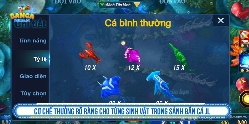 Cơ chế mục tiêu và phần thưởng trong bắn cá JL