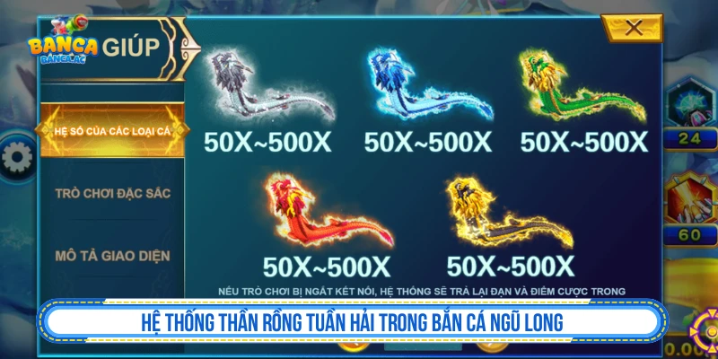 Hệ thống Thần Rồng và boss trong Bắn Cá Thần Rồng