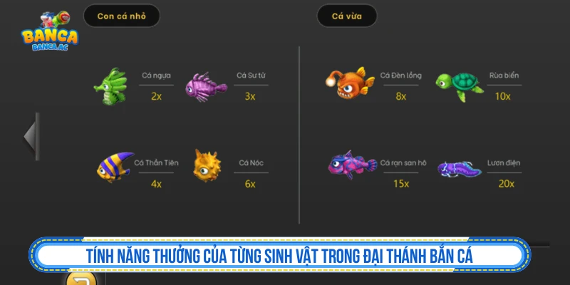 Boss và tính năng trong Đại Thánh Bắn Cá