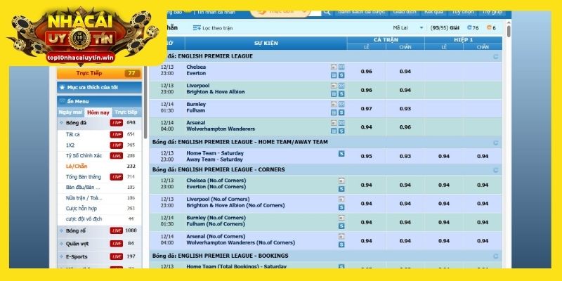 Kinh nghiệm chọn kèo trước trận giúp bạn tự tin hơn