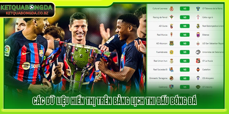 Những thông tin hiển thị trên bảng lịch thi đấu bóng đá