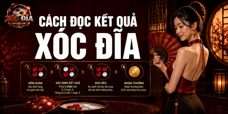 Cách Đọc Kết Quả Xóc Đĩa Nhanh Và Dễ Hiểu