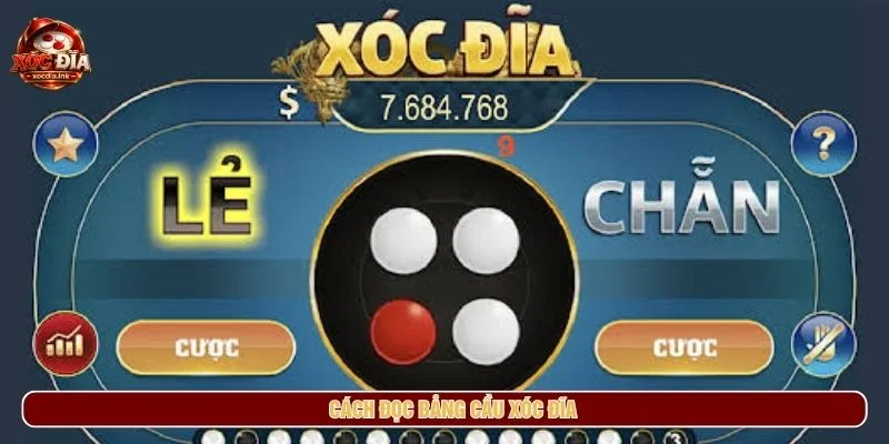 Đọc Cầu Xóc Đĩa Có Chính Xác Không? Cách Hiểu Đúng Hướng dẫn cách đọc bảng cầu