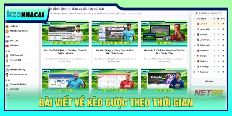 Chuyên mục cập nhật các bài viết về cách chơi kèo cược đúng thực tế với thời gian