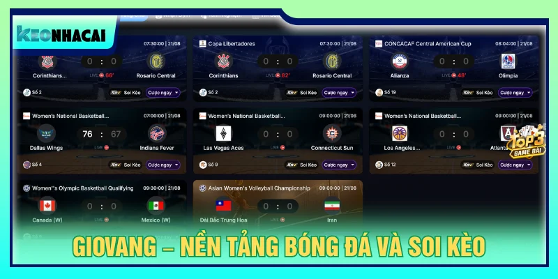 Chuyên trang GIOVANG cập nhật nhanh chóng lịch thi đấu và bảng tỷ lệ kèo