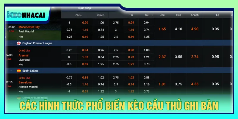 Người chơi có thể lựa chọn hình thức cược tại Kèo Nhà Cái