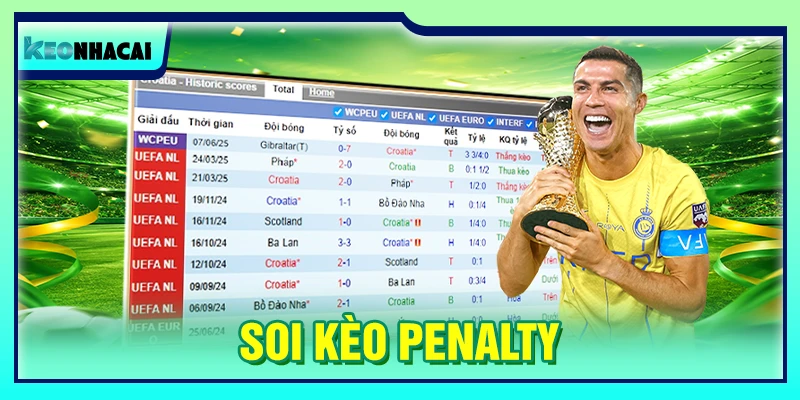Soi Kèo Penalty: Cách Đọc Tỷ Lệ Và Phân Tích Chuẩn 2026