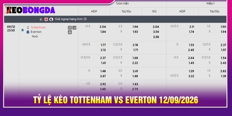 Tỷ lệ kèo Tottenham vs Everton 12/09/2026